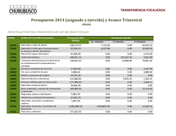 Presupuesto Autorizado y Ejercido - Estudios Churubusco