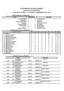 (2ª División F7 Senior Liga Local Navalcarnero 2014_15)