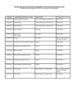 Listado de la áreas de extracción - Actualizado al 14/10 - Senasa