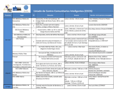 Listado de CECIS y NAF al 28102014.pdf - DGT