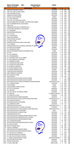 100 Mejores 100 Colegios - 2014 - Departamento - LeoDoncel.com