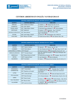 Relación de centros abiertos. Navidad 2014-2015