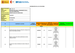 Licitaciones del programa HND-014-B - del FCAS - Aecid