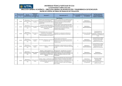 Oferta temas - Dirección General Académica - UTPL