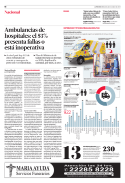 Ambulancias de hospitales: el 53% presenta fallas o - Papel Digital