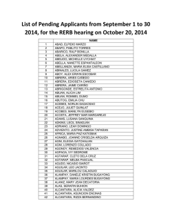 List of Pending Applicants from September 1 to 30 2014, for the