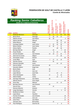 Rankings FGCYL - Federación de Golf Castilla y León