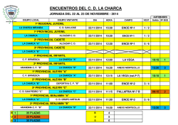 Calendario partidos jornadas 2014-2015.xlsx