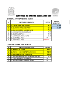 resultados concurso de bandas escolares 2014.pdf - UGEL PUNO