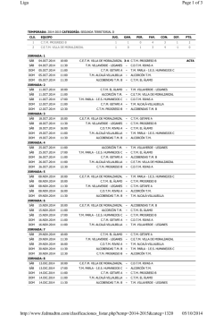 Calendario 2ª Territorial Grupo D - Alcobendas | Club Tenis de Mesa