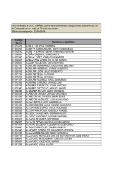 Código Socio Nombres y Apellidos 01037472 ACHULLI RUEDA
