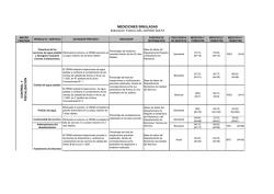 Mediciones simuladas ORAB.pdf - ResearchGate