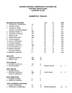 Números Finales Campeonato Interno de Softball Masculino