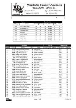 Team And Player Standings - Bullshooter