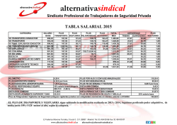Tabla Salarial 2015 - Alternativa Sindical