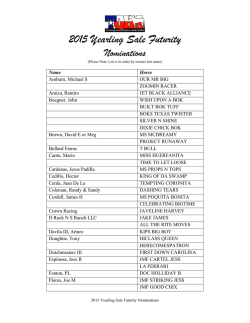 2015 Yearling Sale Futurity Nominations