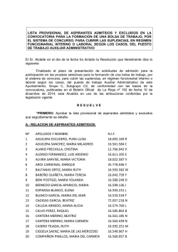 Listado provisional de admitidos y excluídos +++ - Ayuntamiento de