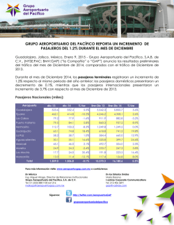 grupo aeroportuario del pacifico, s - Bolsa Mexicana de Valores