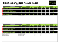 Clasificaciones Liga Arousa Pádel Diciembre