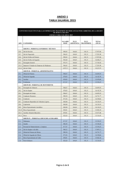 Convenio Mercancias_Tablas Salariales 2015