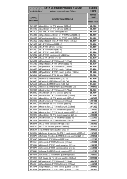 Lista de precios Audi Argentina – Enero 2015