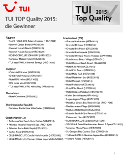 TUI TOP Quality 2015: die Gewinner