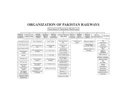 ORGANIZATION OF PAKISTAN RAILWAYS