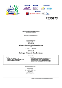 LTDF2015 Results Stage