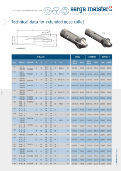 technical data for extended nose collet