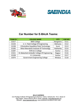 Car Number for E-BAJA Teams: