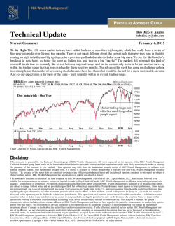 Daily Technical Update - RBC Wealth Management USA
