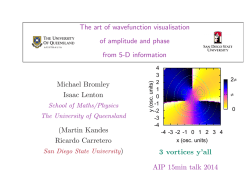 The art of wavefunction visualisation of amplitude and phase from 5