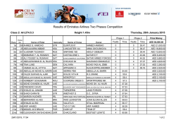 Class 2 Results - Emirates Equestrian Centre