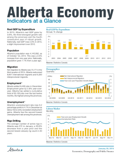 Alberta Economy – Indicators at a Glance