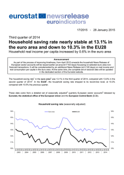 Household saving rate nearly stable at 13.1% in the euro