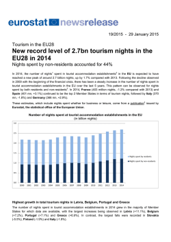 New record level of 2.7bn tourism nights in the EU28 in 2014