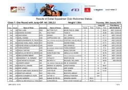 Class 1 Results - Emirates Equestrian Centre
