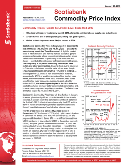 Scotiabank Commodity Price Index