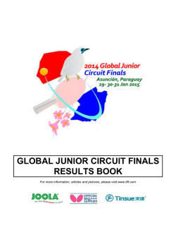 2013 ITTF Global Junior Circuit Finals