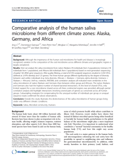 Comparative analysis of the human saliva microbiome from different
