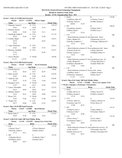 Meet Results - Dover Swimming