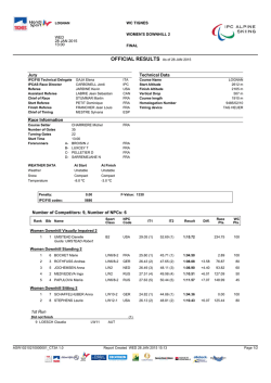 Results - International Paralympic Committee