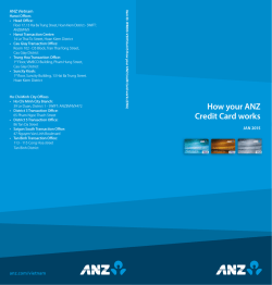 How your ANZ Credit Card works