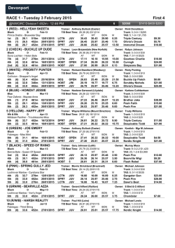 Devonport - Tasracing