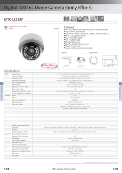 Digital 700TVL Dome Camera (Sony Effio-E)