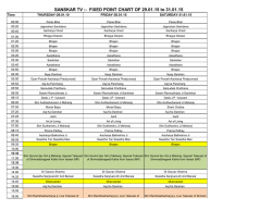 SANSKAR TV :- FIXED POINT CHART OF 29.01.15 to 31.01.15