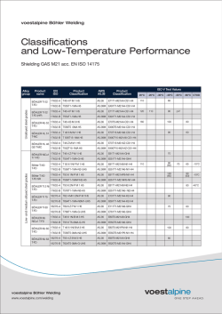 Classifications and Low-Temperature Performance