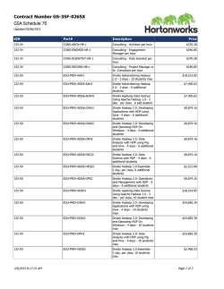 HORTONWORKS INC Pricelist for GS-35F-0265X (PDF)