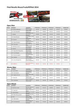 RACE INFO - results 2014.xlsx