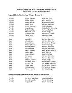 List of Entries for the 2015 DIII Diving Regional Meets